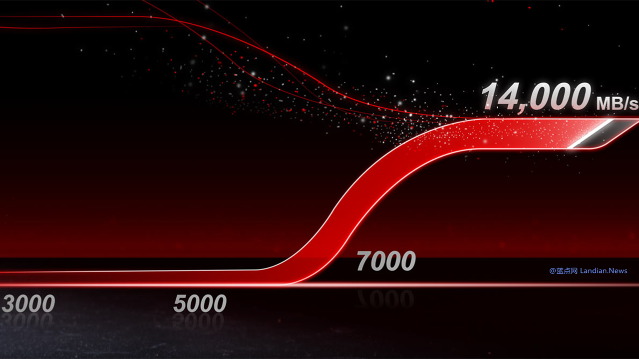 十铨推出基于英韧IG5666控制器的PCIe 5.0x4固态硬盘 读取速度达14GB/秒