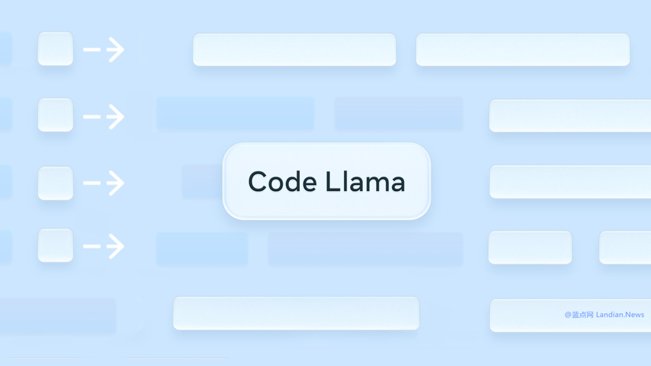 Meta推出性能更强大的编程AI Code Llama 70B版 支持100K上下文