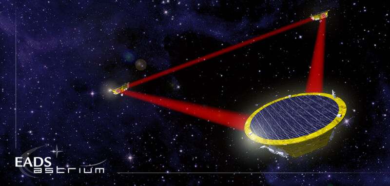 欧空局批准太空引力波探测项目LISA 相距250万公里可以探测低频引力波事件