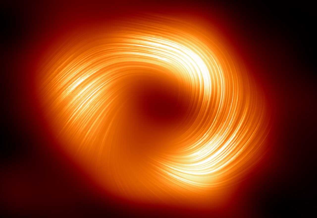 事件视界望远镜(EHT)公布银河系中心黑洞新照片 展示银心黑洞强大的旋转磁场