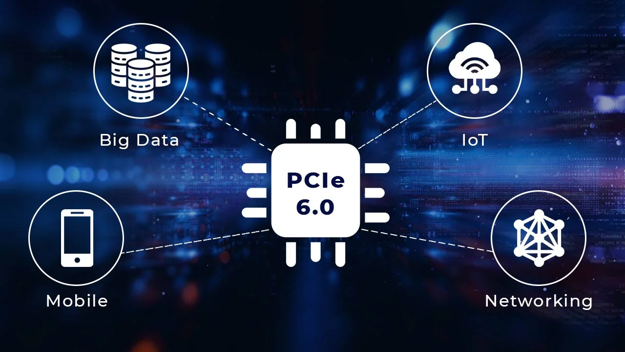 英特尔提交补丁缓解PCIe 6.0散热问题：当检测到温度过高就限制链路速度