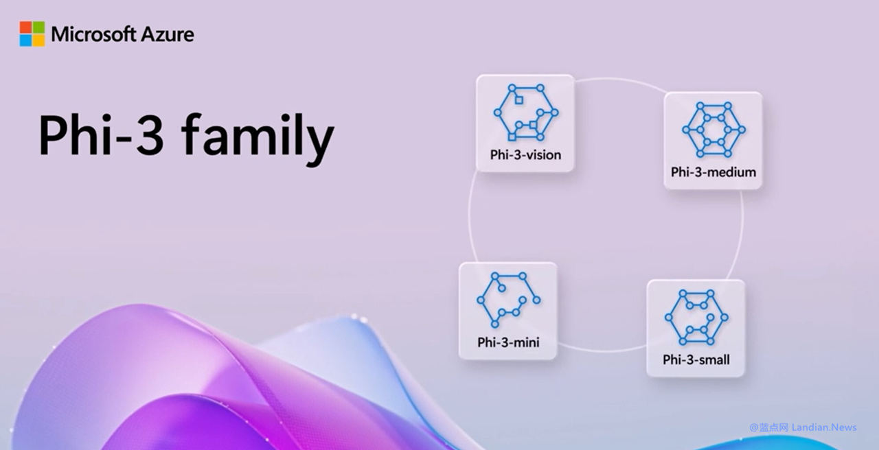 微软Phi-3系列人工智能模型推出微调功能 支持通过微调改进模型的输出准确性