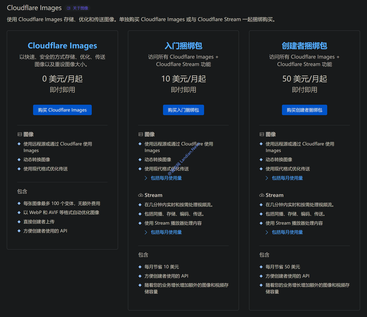 Cloudflare图像转换功能变成免费 可以自动转换为WebP或AVIF格式