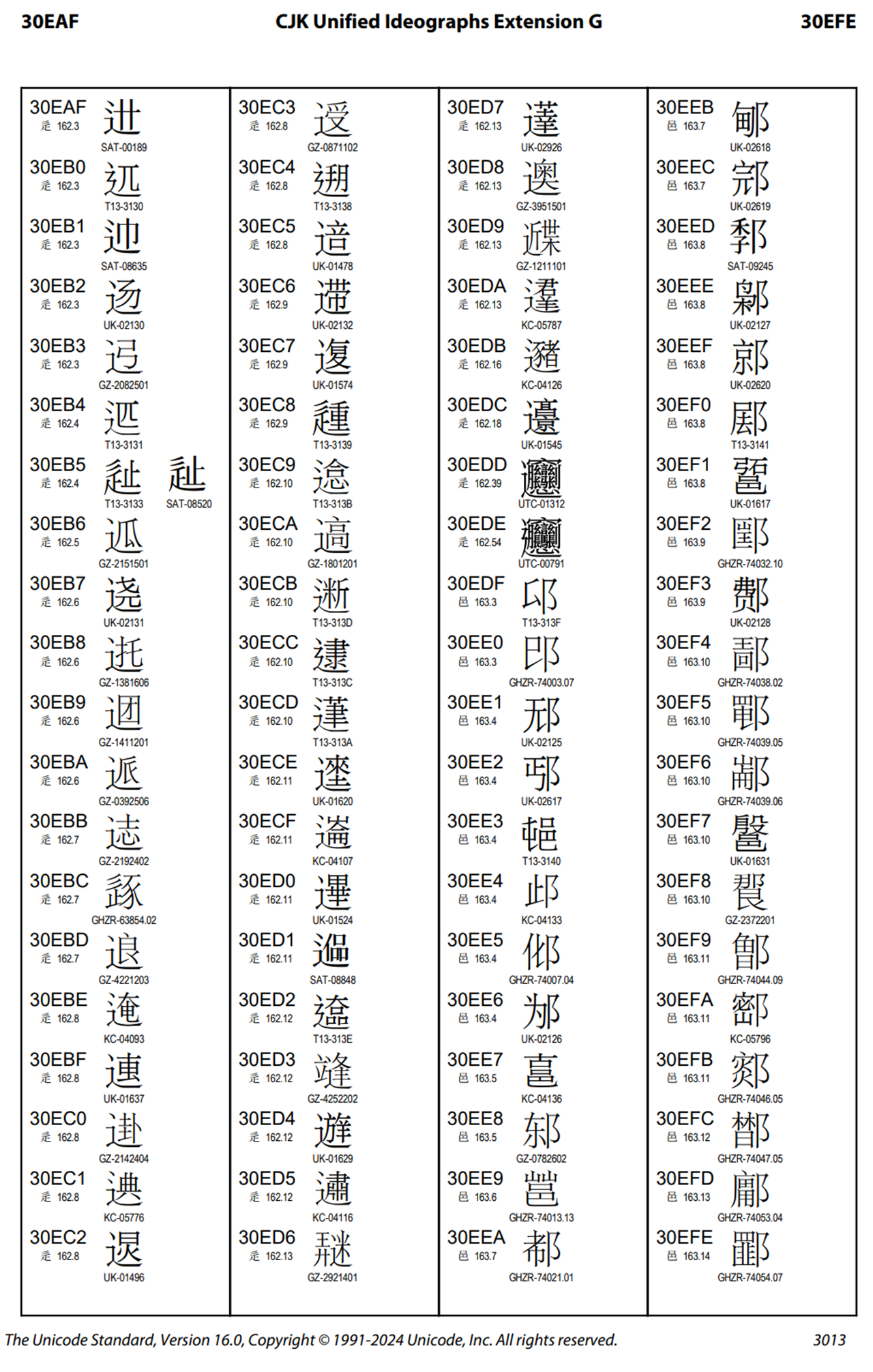 微软在Windows 11预览版中新增简体中文扩展字符集 带来Biangbiang面的支持