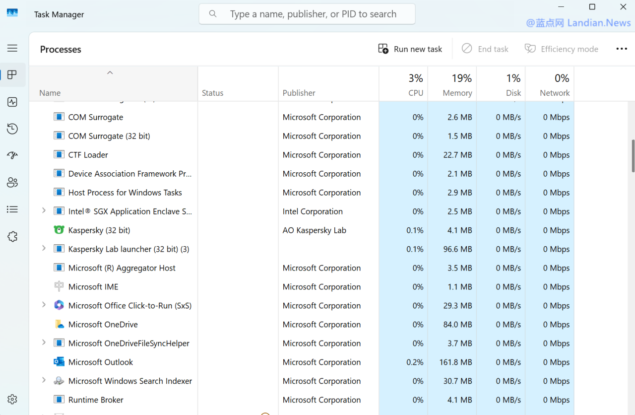 微软已通过最新更新修复Windows 11任务管理器进程数量显示为0的问题