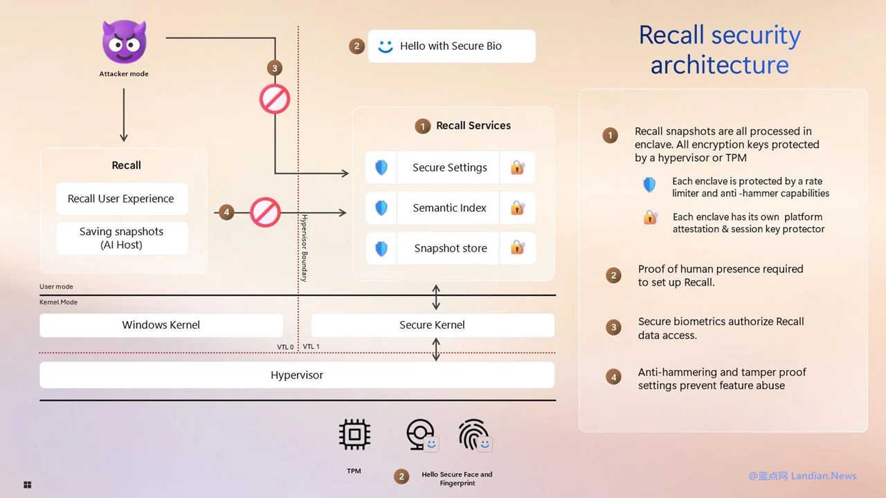 微软再次推迟Windows Recall(回顾)功能的发布时间 称需要更多时间完善