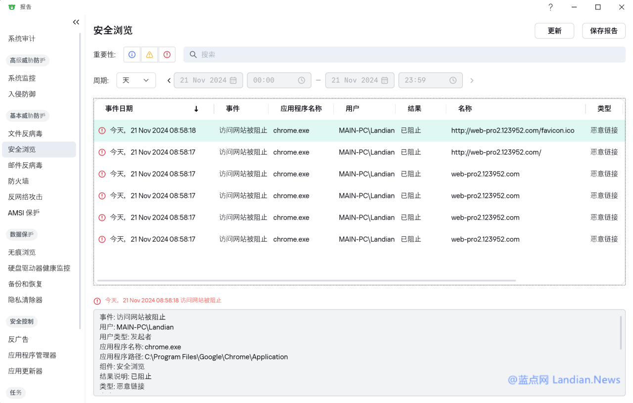 123网盘下载域名被卡巴斯基报毒拦截 不过可配置白名单后继续访问